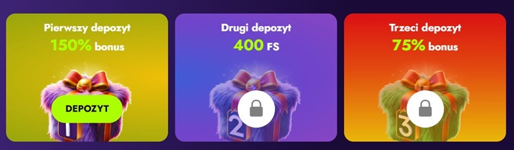 Oś czasu: akceptacja — realizacja — wpływ środków