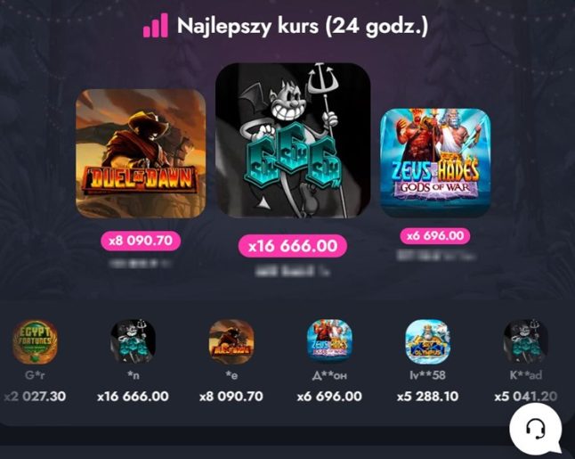 Panel bonusów, warunki obrotu, limit stawki