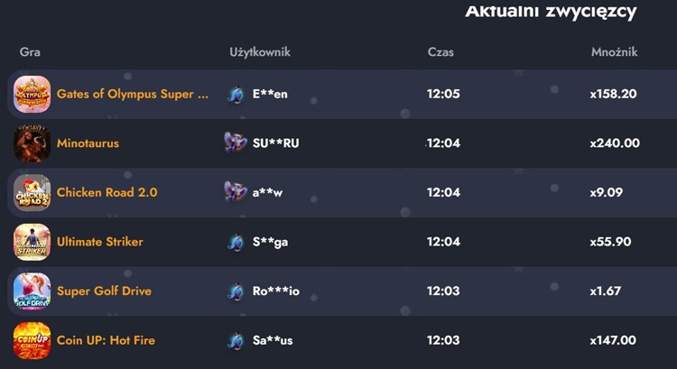 Ikony: zegar, kalkulator, lista zasad