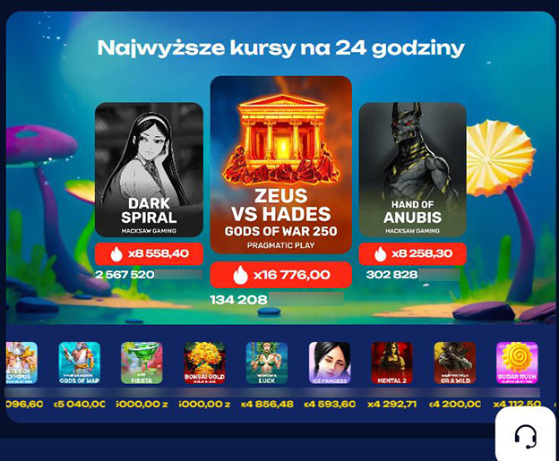 Infografika wyjaśniająca działanie wymogu obrotu (wagera) na przykładzie bonusu 200 zł