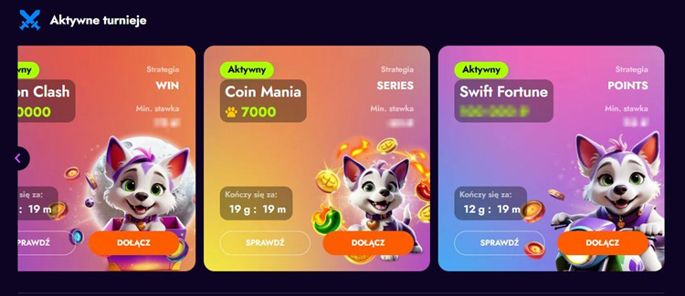 Tabelaryczne obliczenie cashbacku kasynowego na podstawie strat netto i procentu zwrotu