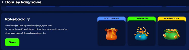 Zrzut ekranu przedstawiający sekcję 'Promocje' na koncie gracza z aktywnymi bonusami