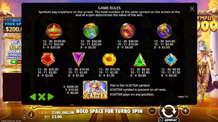 Ekran rundy darmowych spinów w Gates of Olympus 1000 z widocznym skumulowanym mnożnikiem