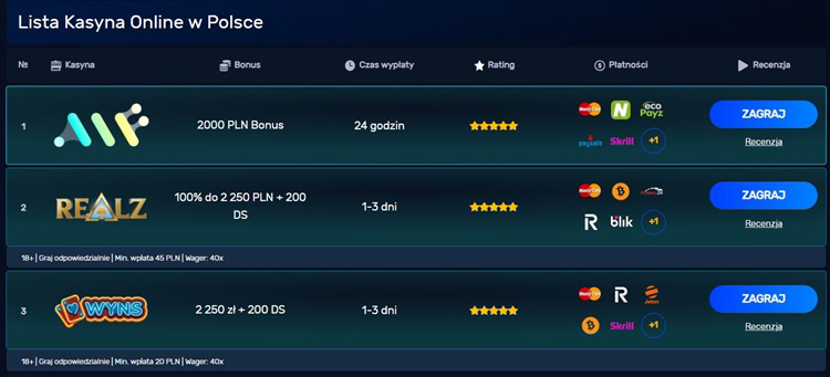 Ekran porównania: licencja, płatności, wsparcie, mobilne UX