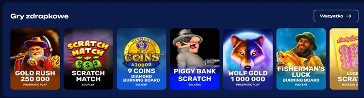 Infografika wyjaśniająca działanie wymogu obrotu (wagera) na przykładzie 100 zł bonusu