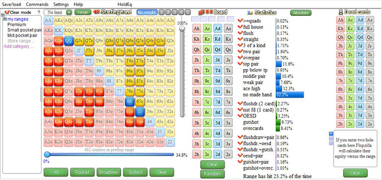 Przykładowy interfejs poker kalkulatora z zaznaczonym equity i pot odds