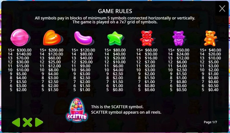 Sugar Rush 1000 tryb demo bez rejestracji