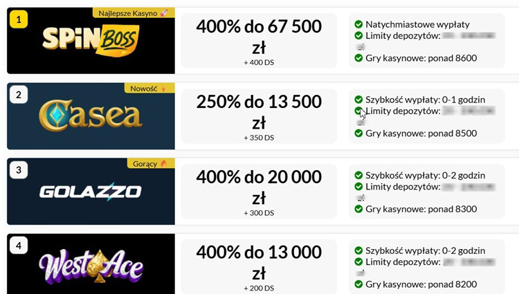 Europejska mapa z ikonami kasyna online, licencji i płatności